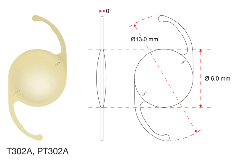 PreciSAL Toric Specifications IQ Medical